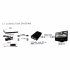 DVB T   Digital TV   Freeview   Wholesaler in China  Shipping Worldwide 
