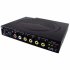 DVB T digital receiver box for receiving free digital TV directly in your car  Pair this car audio video accessory with one of Chinavasion s many quality Car DV