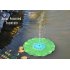 Decorate your garden  backyard or terrace with the solar powered fountain    Lotus Leaf    that requires no wires or electricity 