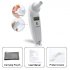 Digital Infrared Ear Thermometer is a clever piece of technology that is fast  easy  accurate and completely safe