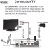 Digital TV Converter Box HD DVB S2 1080P Plug And Play Digital Converter Box Compatible For CCAM PowerVU TV Box US plug