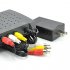 Digital TV set top up box for U S   Canada  and other ATSC regions  Don   t let the digital switch over effect your TV viewing  this digital TV receiver will   