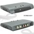 Digital TV set top up box for U S   Canada  and other ATSC regions  Don   t let the digital switch over effect your TV viewing  this digital TV receiver will   