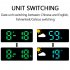 Digital Wall Clock 9 8 inch LED Display Adjustable Brightness Clock with Temperature Humidity Alarm Clock White Light