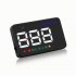 Display driving speed  driving direction  speeding alarm  Photosensitive components  adjust the HUD brightness according to the surrounding environment 