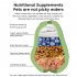 Dog Chew Toys  Interactive Dog Toys With Hollow Structure  Dog Food Puzzle Slow Feeder Toys For Small Medium Large Dogs Entertainment  Treat  cyan 