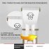 Dog Clippers Low Noise 1200MAH Rechargeable Cordless Electric Hair Clippers Grooming Tool For Dogs Cats Pets  Without Lubricant  gold