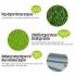Dog Grass Pad With Tray Artificial Dog Grass Bathroom Turf Reusable Training Potty Pad Washable Training System Puppy Pee Pad For Balcony Apartment Indoor Outdo