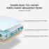 Dog Pee Pads Puppy Training Pads With Cross Mesh Double Layer Thickened Non woven Fabric Strong Strength Fast Absorption Dog Pads For Pet Cage Regular 25x30cm 1