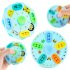 Double sided  Rotating  Magic  Bean  Ball  Plate  Toys Rotating Stress Reliever Puzzle Educational Toy Octagonal fingertip spinning top
