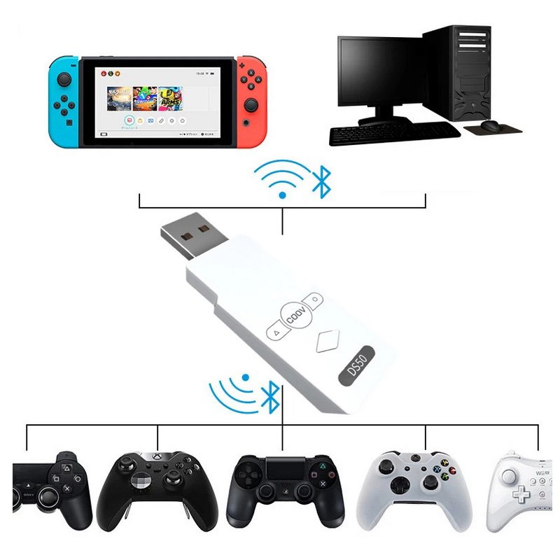 Ds50 Wireless Bluetooth Adapter Converter For Ps4 Ps5 X-box One Pc Wireless Controller Converter white