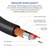Dual 6 35 To Dual RCA Cable Audio Signal Balance Lines Large Mixer Wire For Microphones Power Amplifiers Mixers 2 meters
