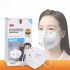 Dust Respirator N95 Breathable 9501VT Pm2 5 Mask with Breathing Valve