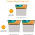 Dustproof Protective Film Notebook Keyboard Blanket Cover Laptop Cleaning Cloth Compatible For Macbook Pro 15 16 inches