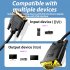 Dvi To Vga Adapter Cable Digital Hd Dvi 24 1 To Vga Conversion Cable Computer To Video Monitor Converter 1 5 meters
