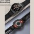 E300 Smart Watch 1 32 inch Ips HD Tft Screen Ecg HR Blood Pressure Blood Oxygen Monitoring Smartwatch Black Tpu