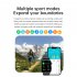 E500 Smart Watch Touch Screen Real Time Blood Sugar Ecg Ppg Monitoring Sports Fitness Smartwatch Blue Rubber Belt