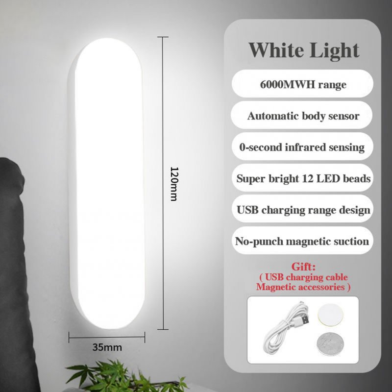 Intelligent Night Light Human Motion Sensor Led Usb Rechargeable Wall Light for Home Bedroom Hallway 