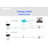 ESCAM QF200 960P Mini Robot IP Camera with wireless support and AP hotspot is quick and easy to set up and delivers HD footage to your phone