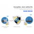 ESCAM WNK403 is 4 Channel NVR Security Kit that delivers HD footage  remote monitoring  motion detection alerts and brings great value for money