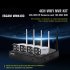 ESCAM WNK403 is 4 Channel NVR Security Kit that delivers HD footage  remote monitoring  motion detection alerts and brings great value for money