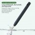 Ear Wax Removal Tool Ear Cleaner with Camera Earwax Remover Picker with 4 Ear Scoops 6 LED Light W1 White