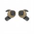 Earmor M20 Mod3 Electronic Earplugs Headphones Nrr22db Noise Canceling Ear Plugs Earmuffs Green