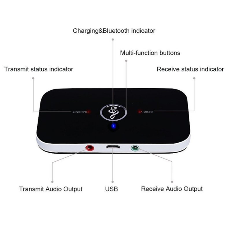 Bluetooth 5.0 Audio Receiver Transmitter 2 IN 1 RCA 3.5MM 3.5 AUX Jack USB Stereo Music Wire 