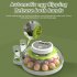 Egg Incubators with Automatic Temperature and Humidity Control  360   Clear Egg Candler Egg Flipper 12 Dual Batteries