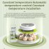 Egg Incubators with Automatic Temperature and Humidity Control  360   Clear Egg Candler Egg Flipper 12 Dual Batteries