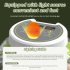 Egg Incubators with Automatic Temperature and Humidity Control  360   Clear Egg Candler Egg Flipper 12 Dual Batteries