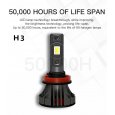LED Car Headlight Bulbs - H3 