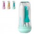 Electric Bottle Brush  Electric Baby Bottle Brush Cleaner Set With 4 Replacement Brush  Rechargeable 2 Modes 360 Degree Rotation Bottle Cleaner For Parents Gift