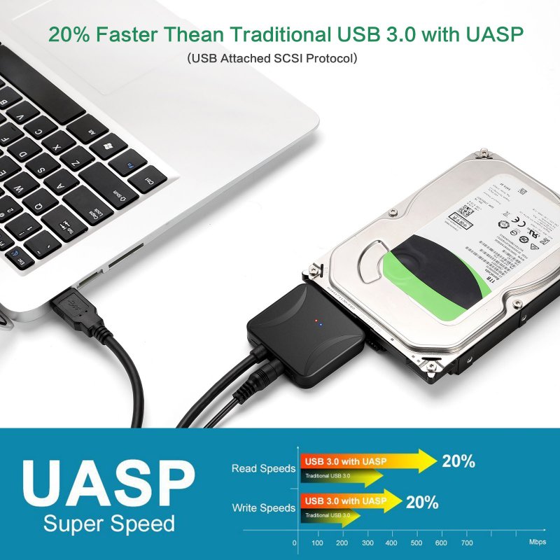USB 3.0 to 2.5" 3.5" SATA III HDD SSD Hard Disk Drive Adapter Cable Converter 