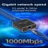 Ethernet Cable Splitter 1 Input 2 Output Ethernet Splitter High Speed 1000Mbps Network Adapter With USB Power Cable Ethernet LAN Network Adapter Hub For Compute