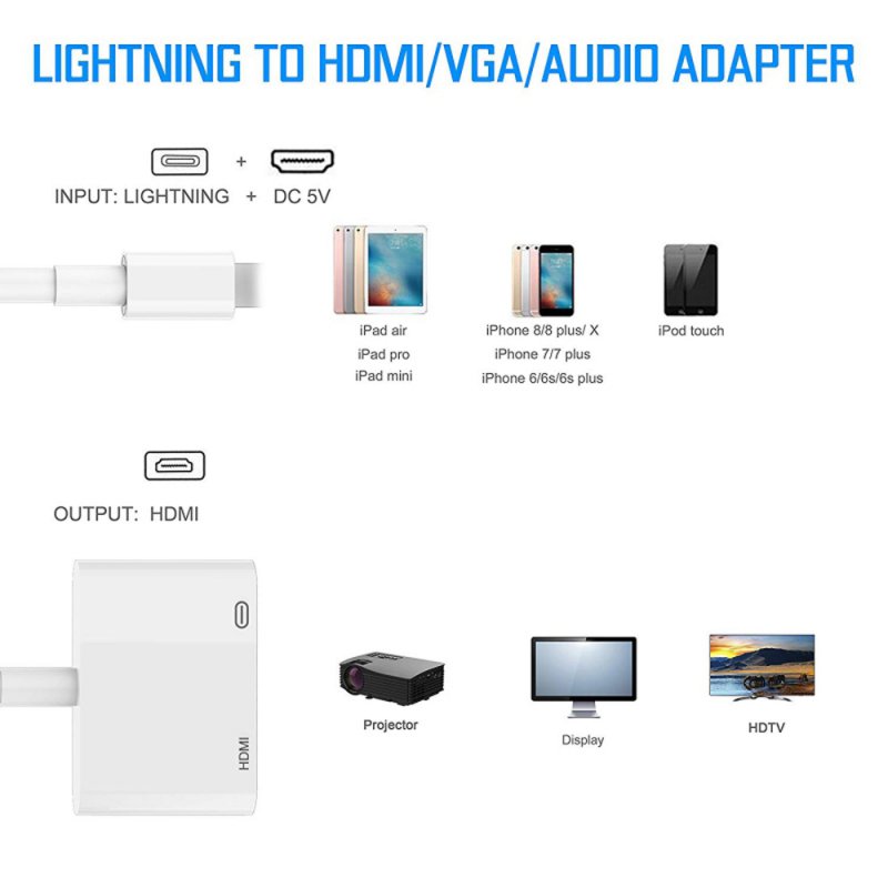 2D68-IPHDMI Lightning to Digital AV HDMI+Charging Cable 4K 1080P HD Adapters  white_0.9
