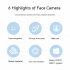 Face Recognition Webcam Windows Hello Unlock 1080p Video Call Camera Compatible For Win10 win11 Computer black