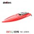Fast RC Boat Remote Control Boat Remote Controlled Boat With Built in Rechargeable Battery USB Charger Controller white