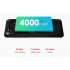 Features 5 45 inch display provides you a vivid and different visual experience 