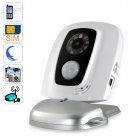 Fed up with complicated IP Camera installation  Then this GSM security camera is exactly what you need  monitor your home or office with your cellphone   