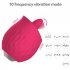 Female Silicone Tongue Lick Vibator Toy Masturbator 10 Modes Waterproof Low Noise Clitoris Stimulator Sex Machine rose Red