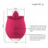 Female Silicone Tongue Lick Vibator Toy Masturbator 10 Modes Waterproof Low Noise Clitoris Stimulator Sex Machine rose Red