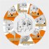 Fillet Weld Gauge Set  Welding Gauges Set  Wear Resistance Stainless Steel Measuring Ruler  Durable Welding Gauge For Measuring Angles  Heights  Widths  Gaps we