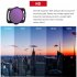 Filter Nd Cpl Uv Optional Lens Filters Compatible For Dji Avata   O3 Optical Glass Drone Accessories ND16