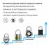 Fingerprint Padlock Biometric Metal Keyless Thumbprint Lock USB Rechargeable for Luggage Bookcase Suitcase Black