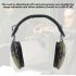 Foldable Anti Noise Earmuffs Soundproof Ear Defenders for Shooting Ear Defender Electronic Shooting Earmuff Ear Protect yellow