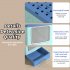 Foldable Cat Litter Box With Lid  Drawer Type Enclosed Cat Toilet  UV Lamp Irradiation  Front Entry  Top Exit  Anti Splashing Cat Potty  Including Scoop  Cat Su