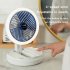 Foldable Mini Fan 4 Speed Adjustable Usb Rechargeable Wall Mounted Ceiling Fan With Led Light Air Cooler Fan Ordinary