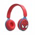 Foldable Y08 Head mounted Bluetooth compatible  Earphone Multifunctional Stereo 360 Degree Surround Sound Effect Wireless Headphones Headset DR 24  Spiderman 