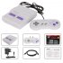 For HDMI TV Video Game Console Built in 821 Games Dual Handheld Retro Wired Controller PAL NTSC US plug